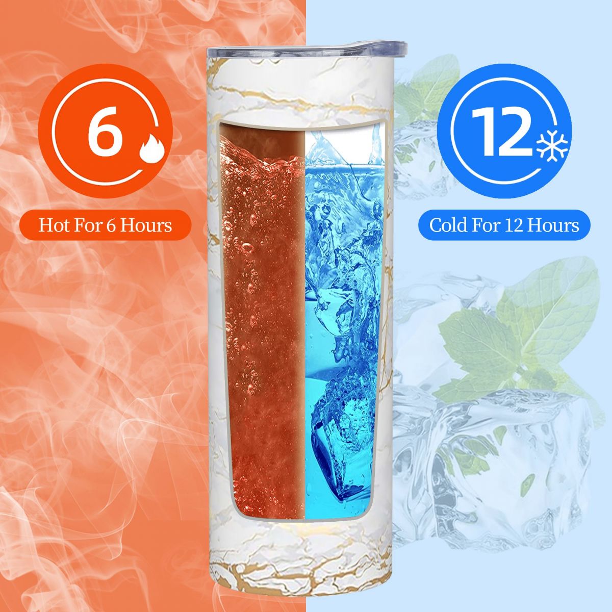 Gobelet isotherme en acier ino - Tumbler 20Oz White avis et prix