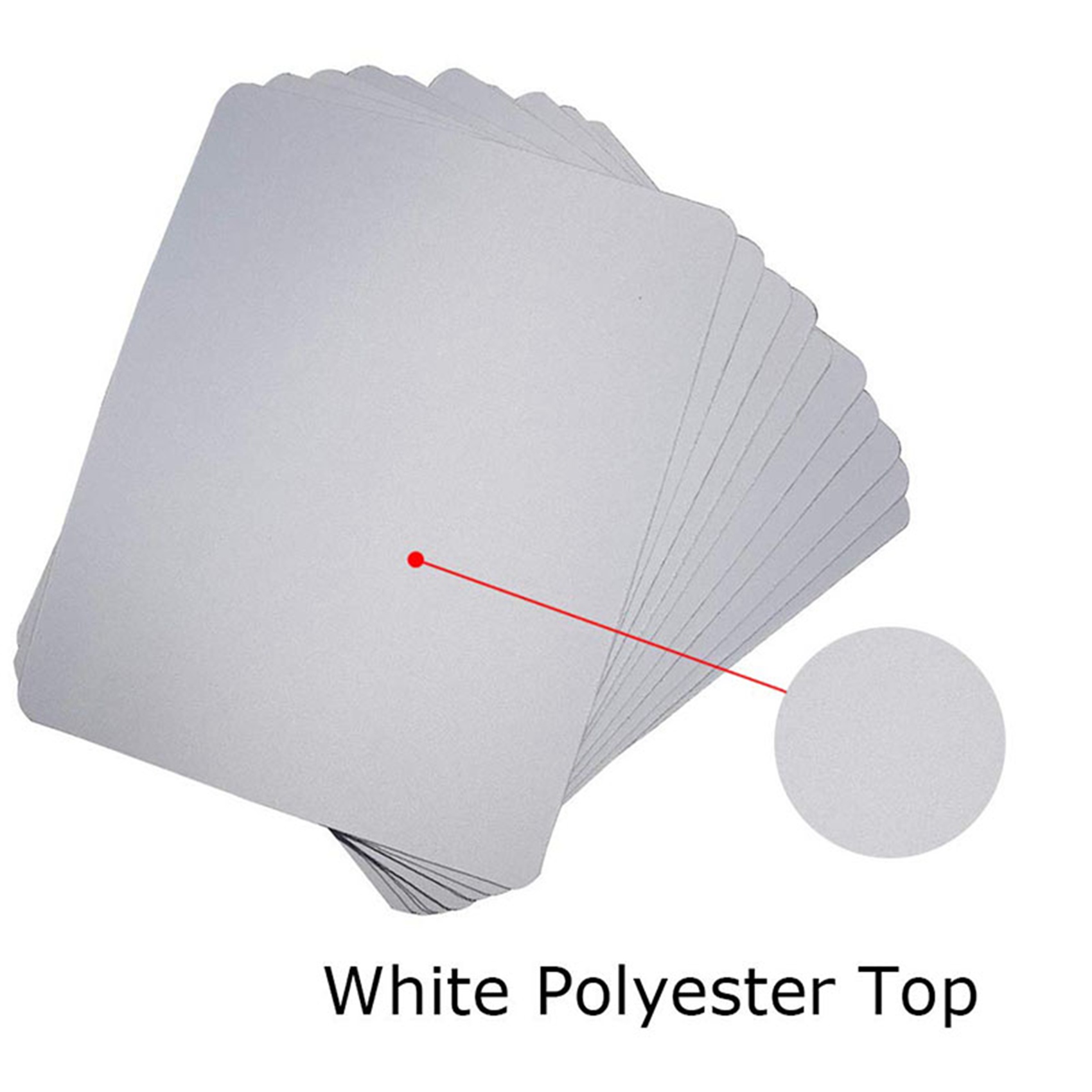 20 tapis de souris vierges pou - Mouse Pad Blank Sublimation avis et prix