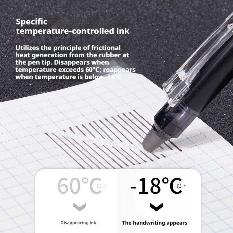 Stylo effaçable coloré PILOT d - Pilot Pen Frixion avis et prix